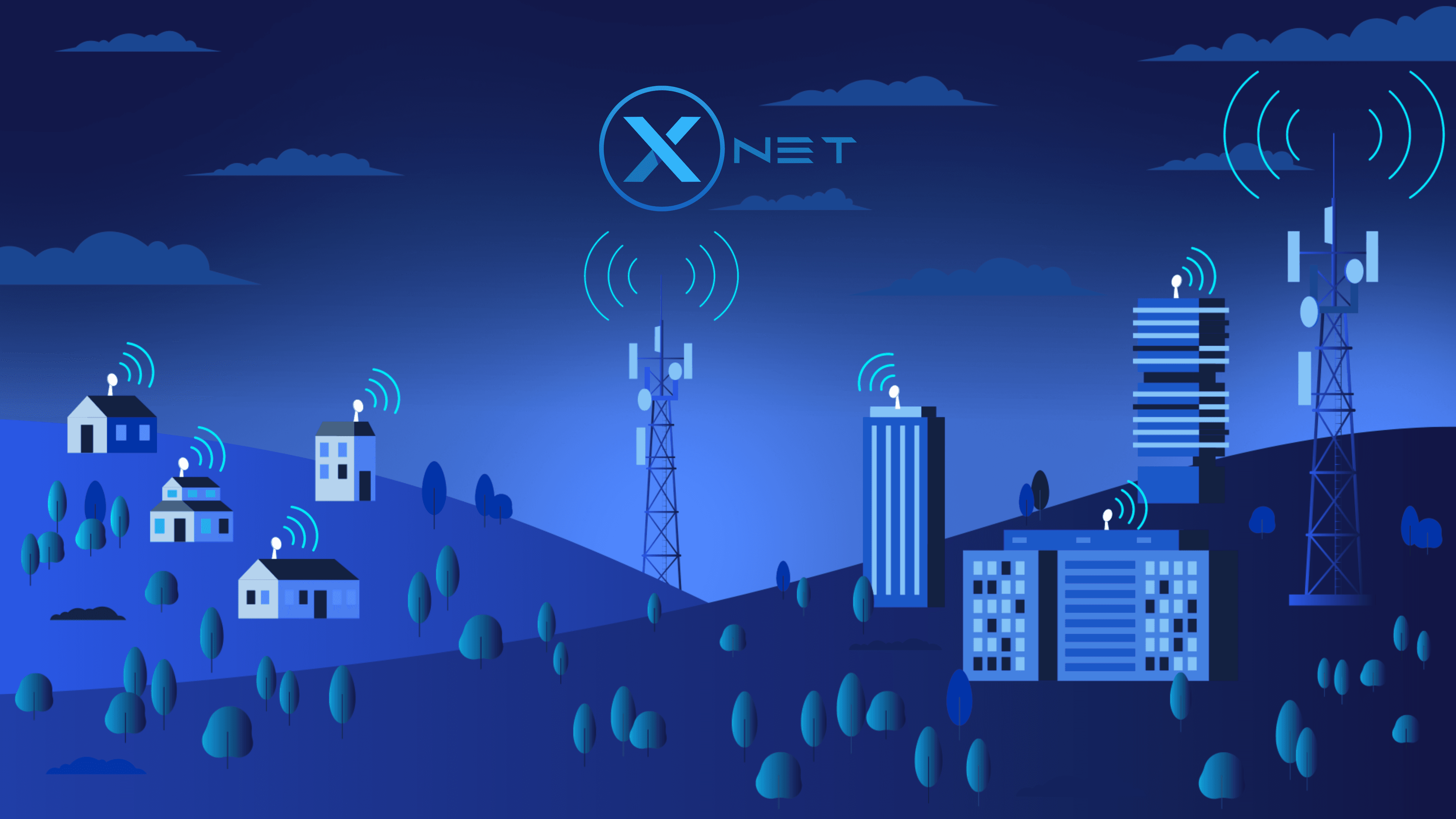 CBRS: Stuck in Neutral